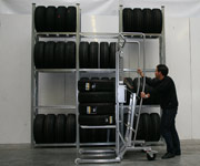 Radlifter Bedienung