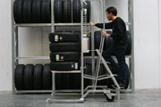 Radlifter Bedienung