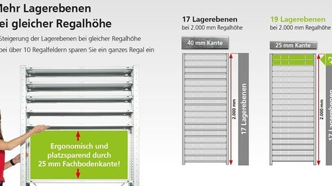 Fachbodenregale günstig kaufen direkt ab Hersteller von Hacobau GmbH