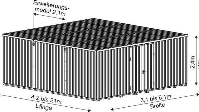 Materialcontainer