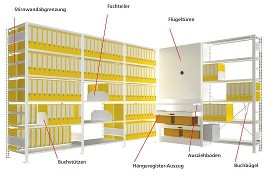 Zubehörteile für Archivregale Büroregale Aktenregale von Hacobau GmbH aus Berlin