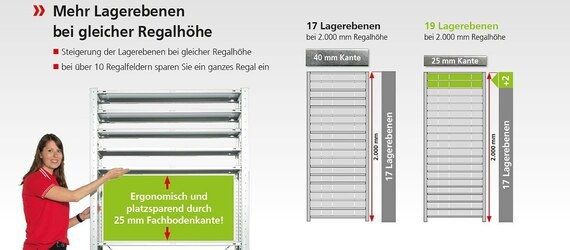 Fachbodenregale günstig kaufen direkt ab Hersteller von Hacobau GmbH