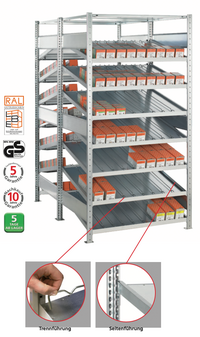 Kanbanregal beidseitige Ausführung 
