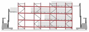 Durchlaufpalettenregale von Hacobau GmbH