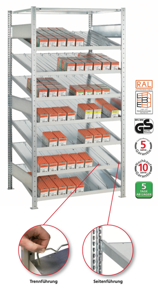 Kanbanregale in einzelner Ausführung von Hacobau GmbH Kanbanregale einseitige Nutzung Einzelregal