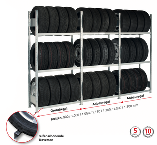 Reifenschonende Reifenregale Reifenlagerung