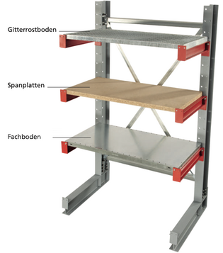 Gitterrostboden Spanplatte und Fachboden für Kragarmregale aus Berlin