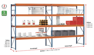 Weitspannregale für optimale Lagerung von großen Waren aus Berlin