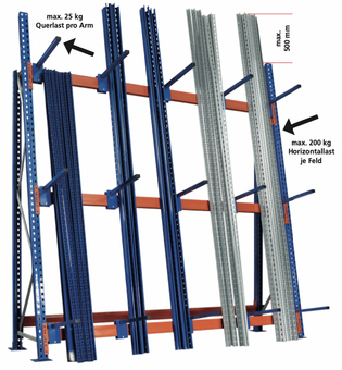 Profillager-Regal zur stehenden Lagerung von Langgut von Hacobau GmbH optimale Lagerung von stehender Lagerung von Langgut durch das Profillager-Regal aus Berlin