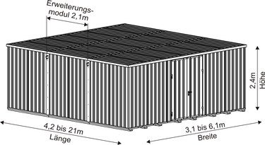 Materialcontainer