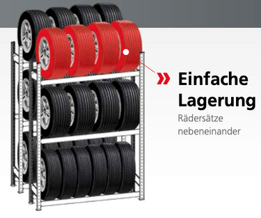 Einfache Lagerung von Reifen im Reifenregal