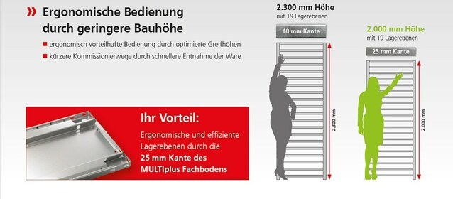 Fachbodenregale günstig kaufen direkt ab Hersteller von Hacobau GmbH